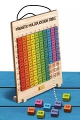 Ahşap Manyetik Çarpım Tablosu Oyuncak En Eğlenceli Matematik Eğitimi